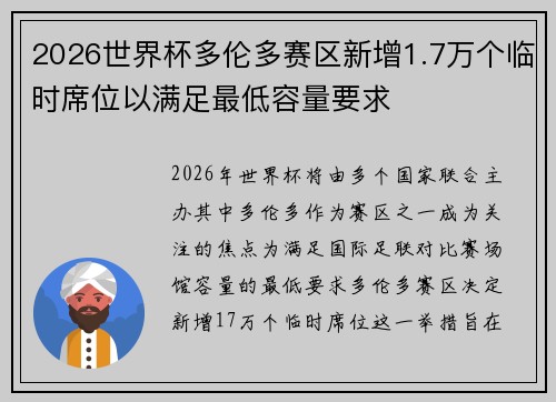 2026世界杯多伦多赛区新增1.7万个临时席位以满足最低容量要求
